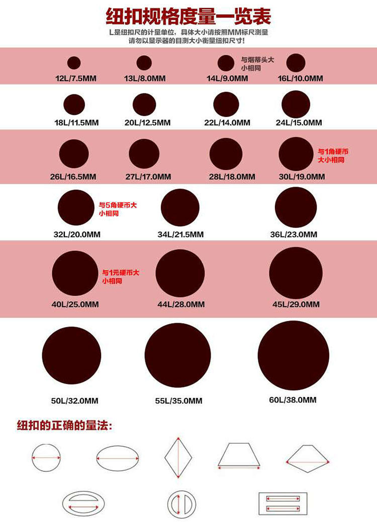 包布纽扣尺寸图示1.jpg