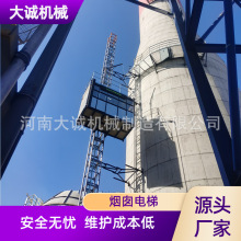 ���Sֱ����Ͳ�����C ��F�S����������z���X݆�X�lʽ���I�����C