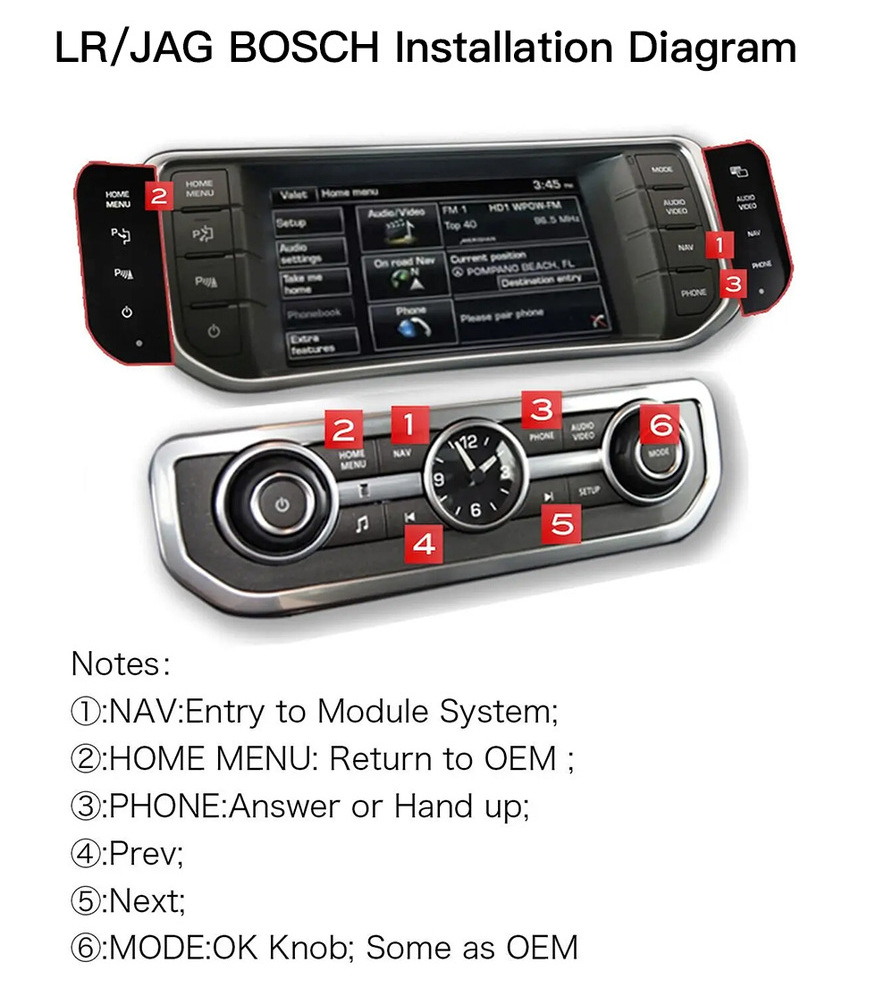 Wireless CarPlay Decoder Box is suitable for Land Rover and Jaguar Bosch system car Android navigation upgrade box
