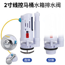 ������ʽ���w�RͰˮ��������b��ˮ�Mˮ�y��ˮ�ۺ�S�޲���