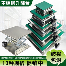 ���P䓌��������̨С���ք�ˮƽ�x֧�ܼt�⾀΢������ƽ̨����