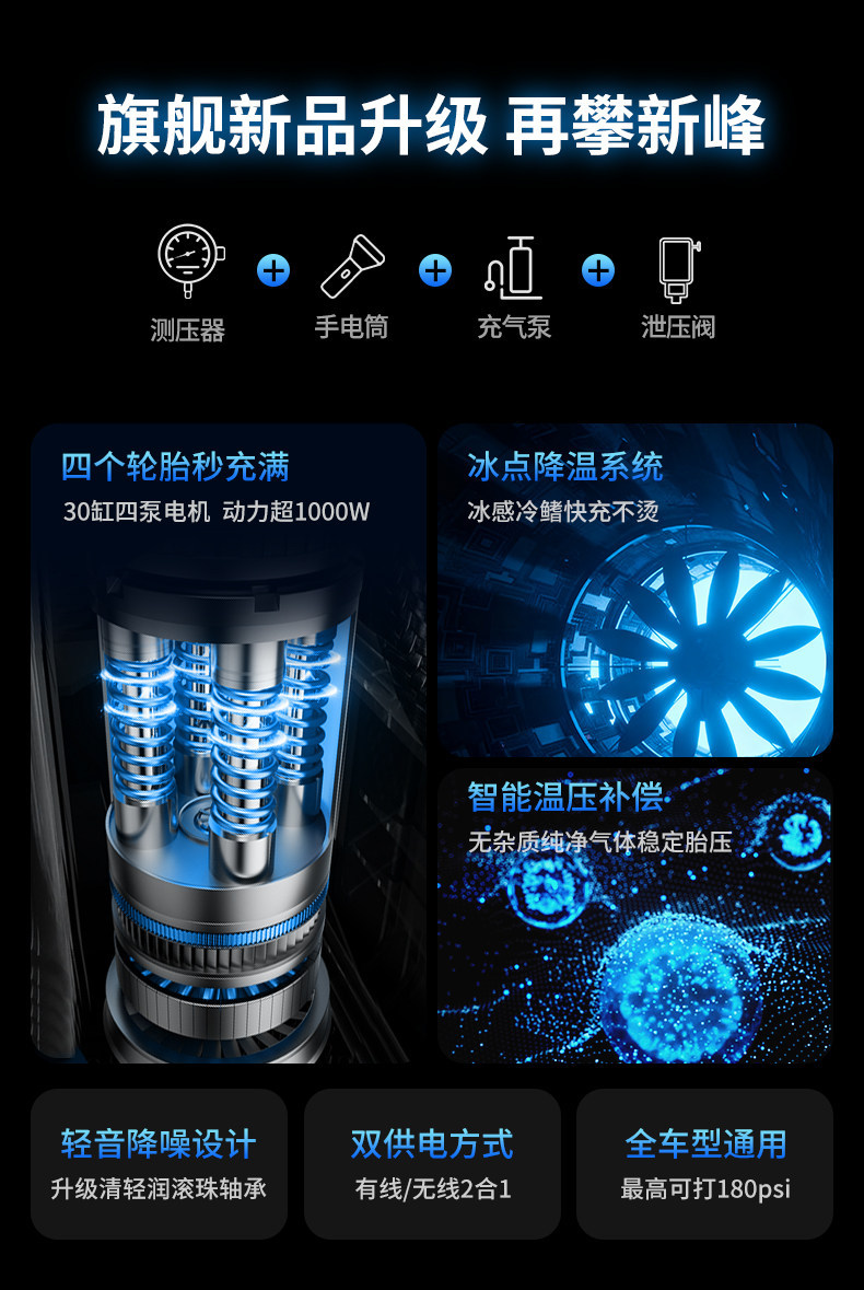 Kafeila's New Car Air Pump, Wireless Portable Bridge Car Tire Inflator, New High-Pressure Electric Inflator