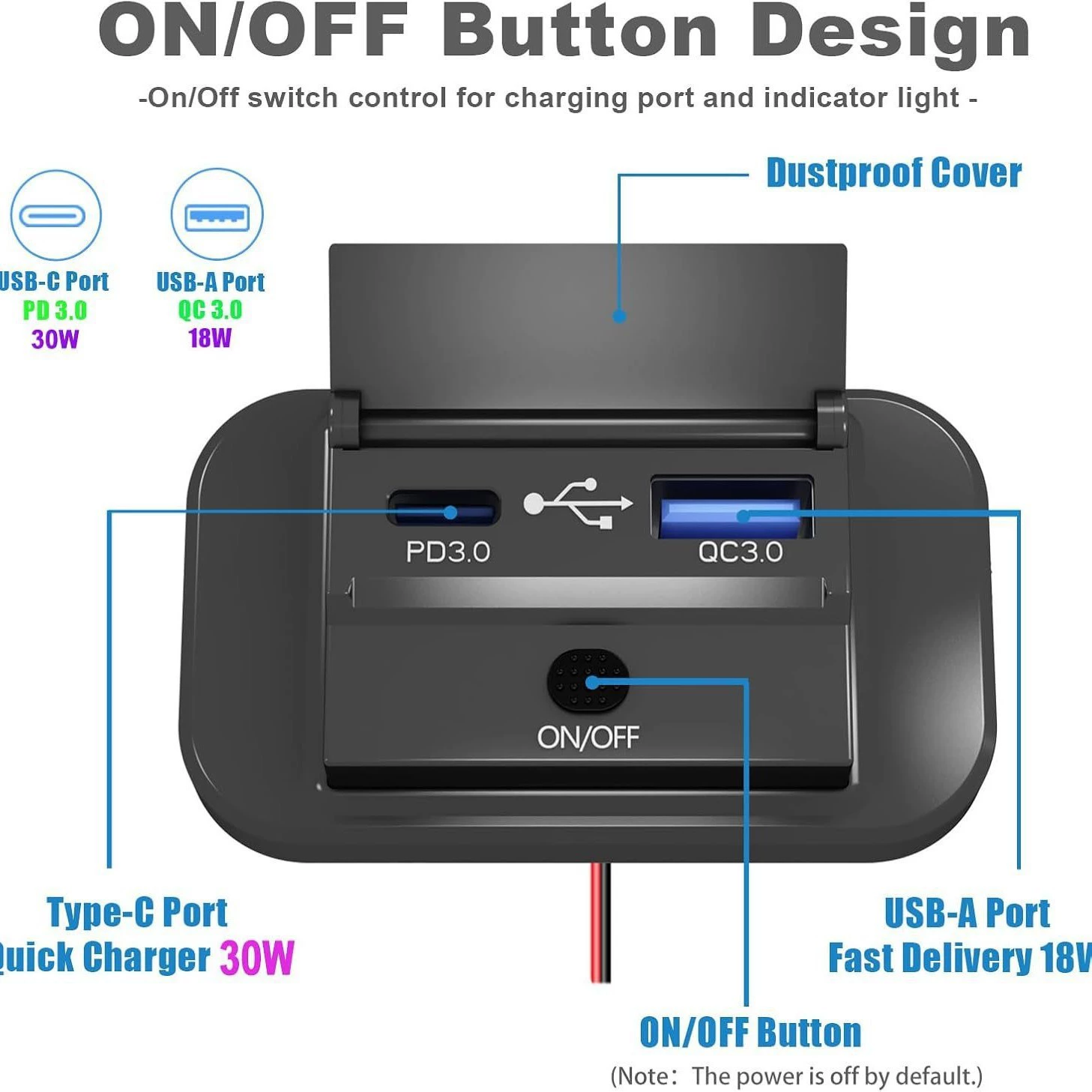 Перекрестная горячая распродажа автомобильный RV QC3.0+PD3.0 быстрая зарядка Qualcomm высокая мощность 12-24В с кнопкой включить-выключить
