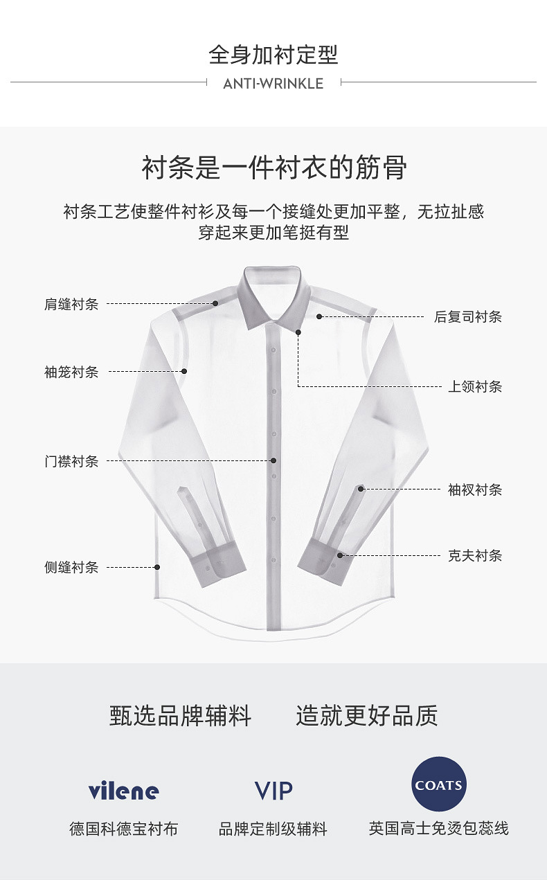 M-600 DP成衣免烫-004.jpg