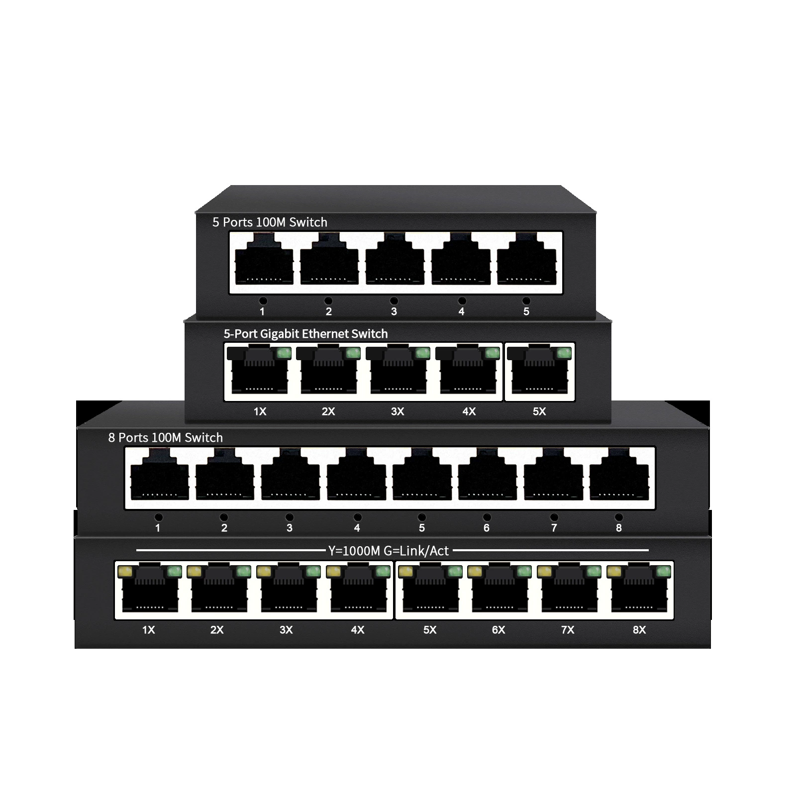 视先达 Hundred Gigabit Network Switch 5/8 router network cable network port diversion