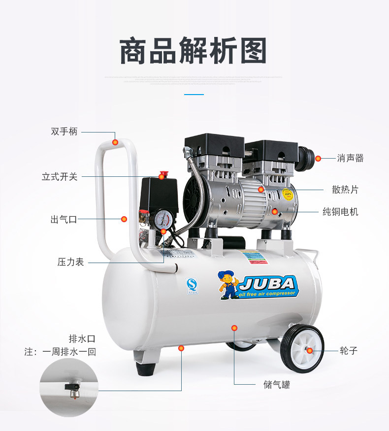 Hurricane oil-free silent air compressor 110V air compressor air pump for industrial, auto repair, and home use