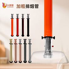 ���ÿ����ş��ܿ���s�Ӵ��ş��O�䷽�β������L�C�ş�����ϵ�y