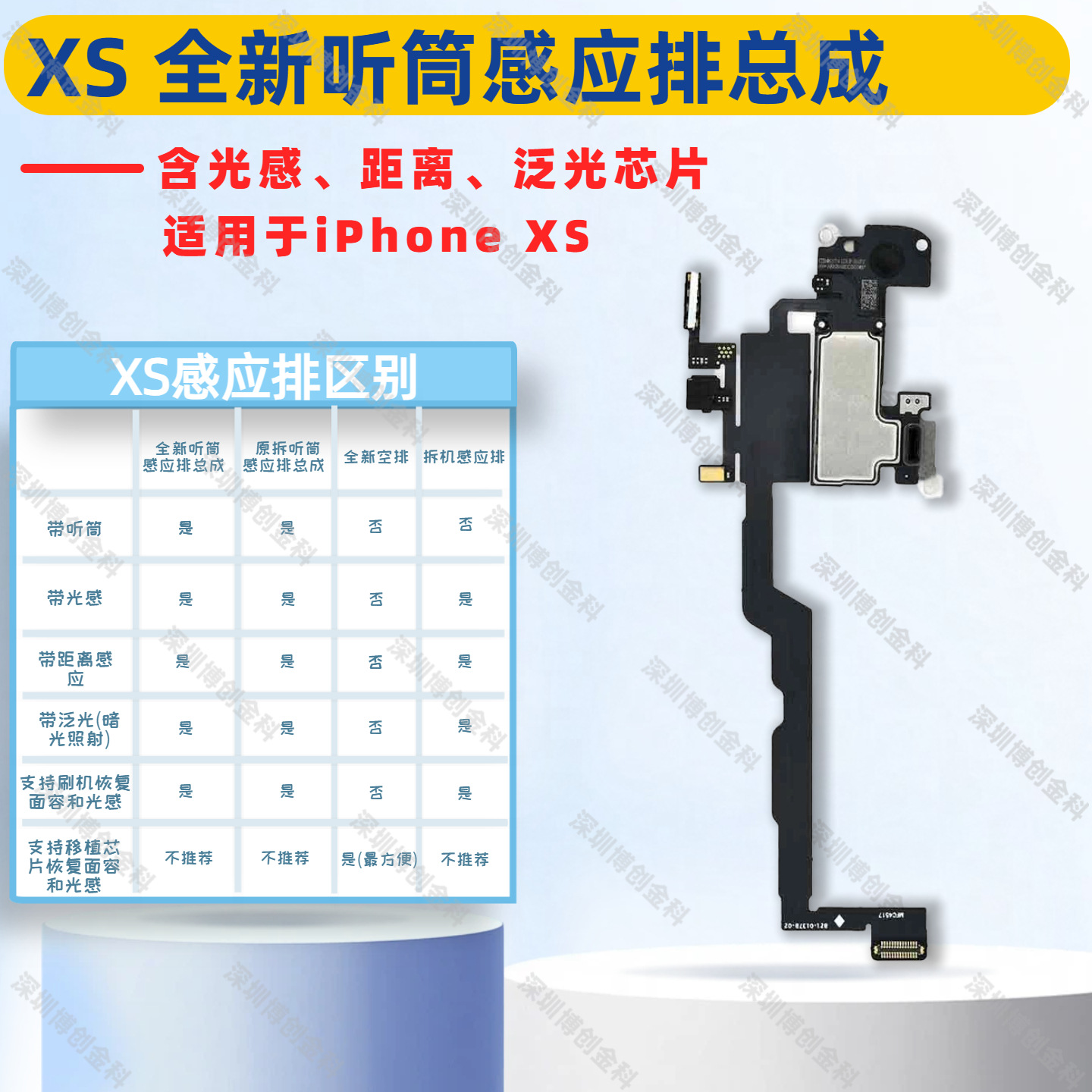 Cable de inducción de auricular, cable de inducción de inundación, cable de inducción de distancia para iPhone