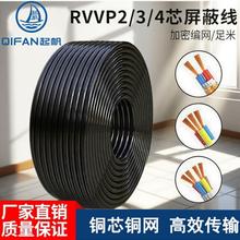 |RVVP| 1-7о0.75-2.5ƽ̖l˾