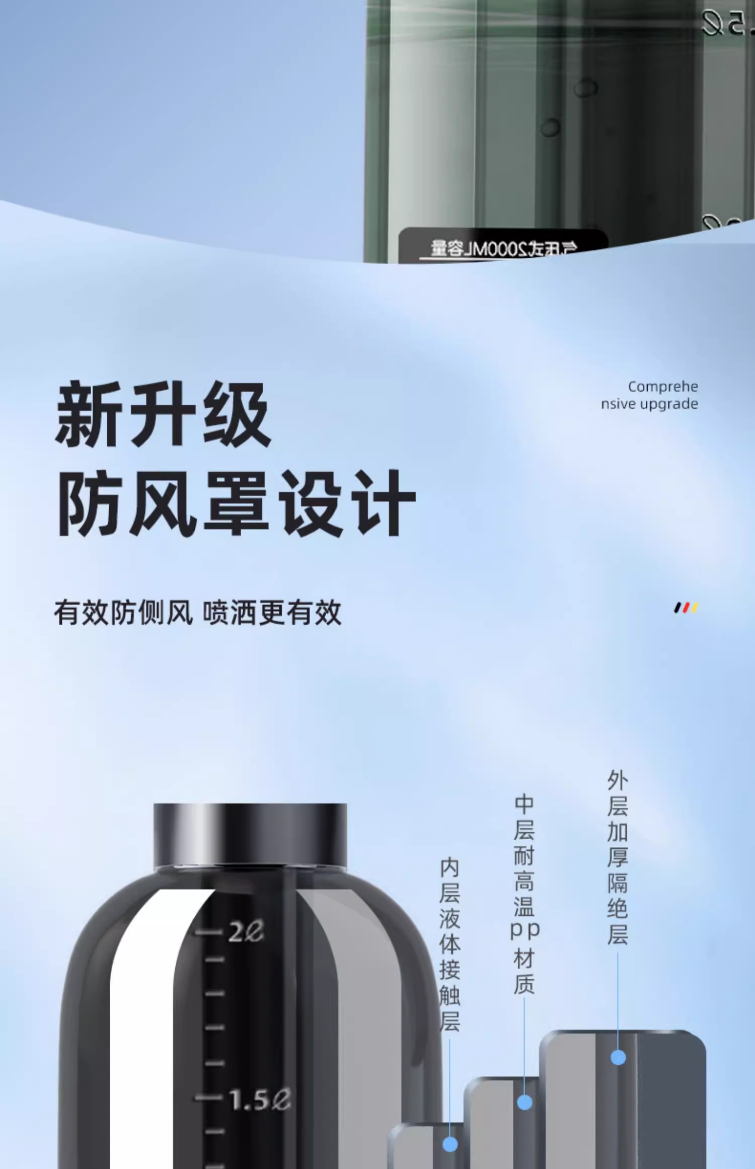 Car Wash Foam Sprayer Car Wash Liquid Special Tool PA High Pressure
