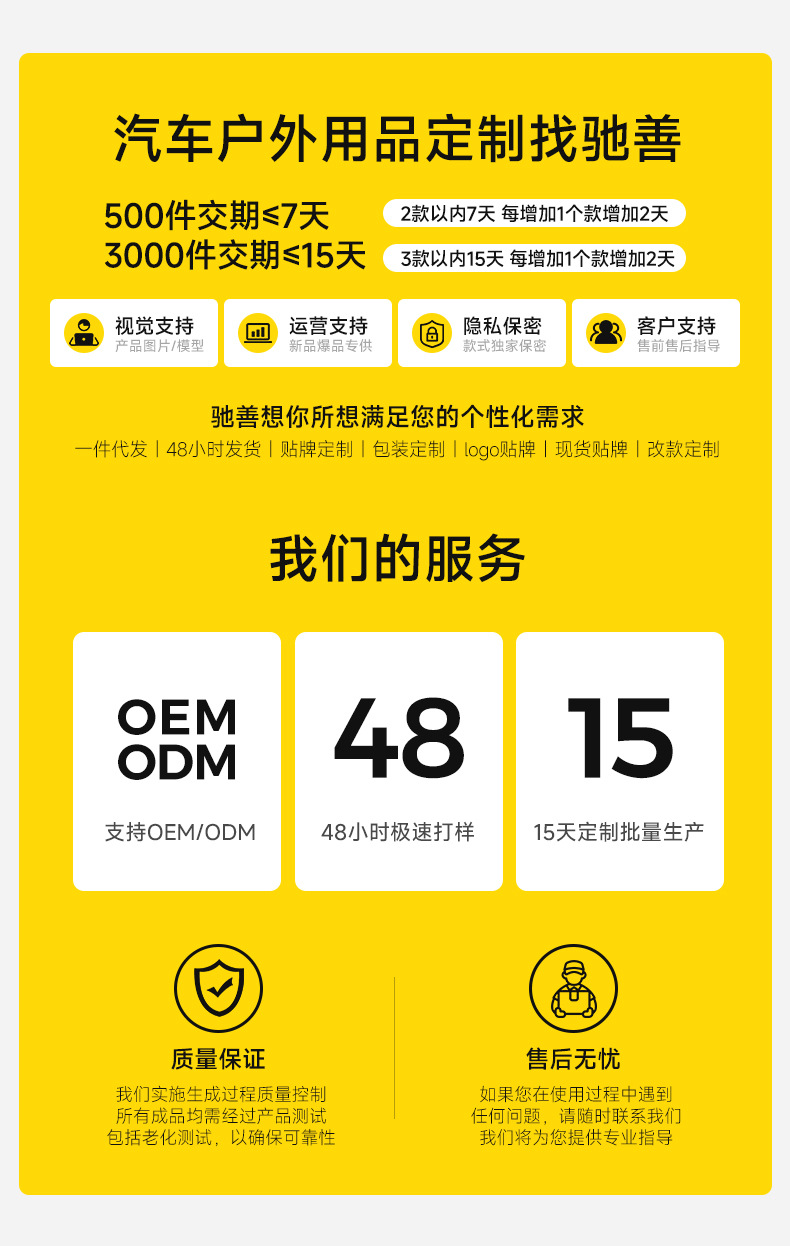 【Premium Selection】Temporary Parking Number Plate, Car Moving Number Plate, Parking Sign, Car Accessories
