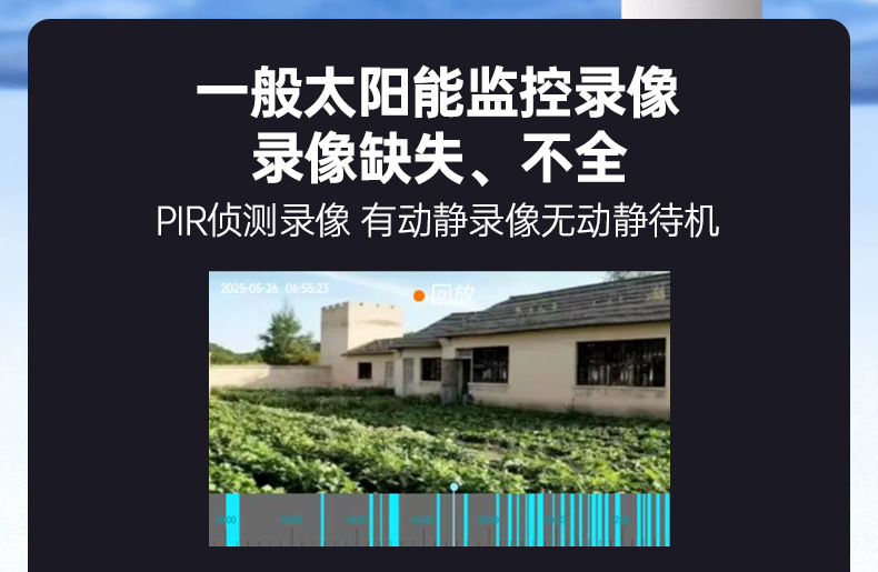 三镜头太阳能监控摄像头家用远程手机夜视超高清户外全彩无电无网