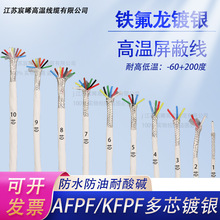 AFPF��о��y���ξ�KFFP/AFP200�͸ߜ��F��������p�g ��ĥ��̖��