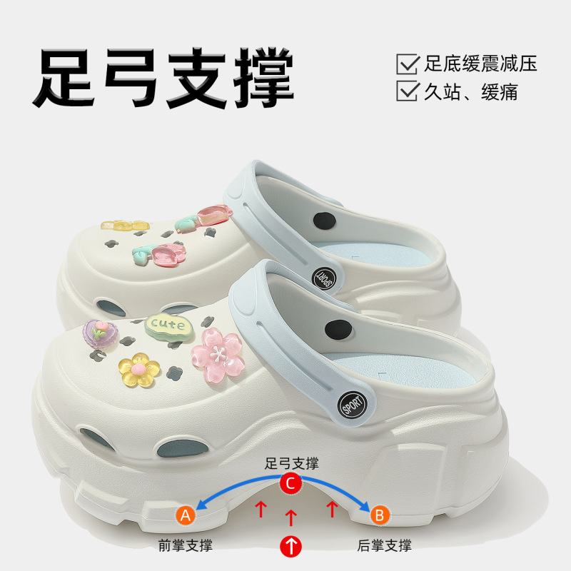 孕妇防滑洞洞鞋女款沙滩足弓支撑eva防臭厚底包头凉鞋夏季外穿女|undefined