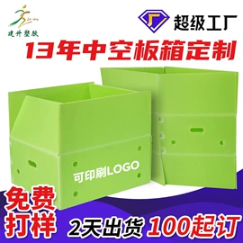 PP塑料板;塑料箱;塑料包装材料