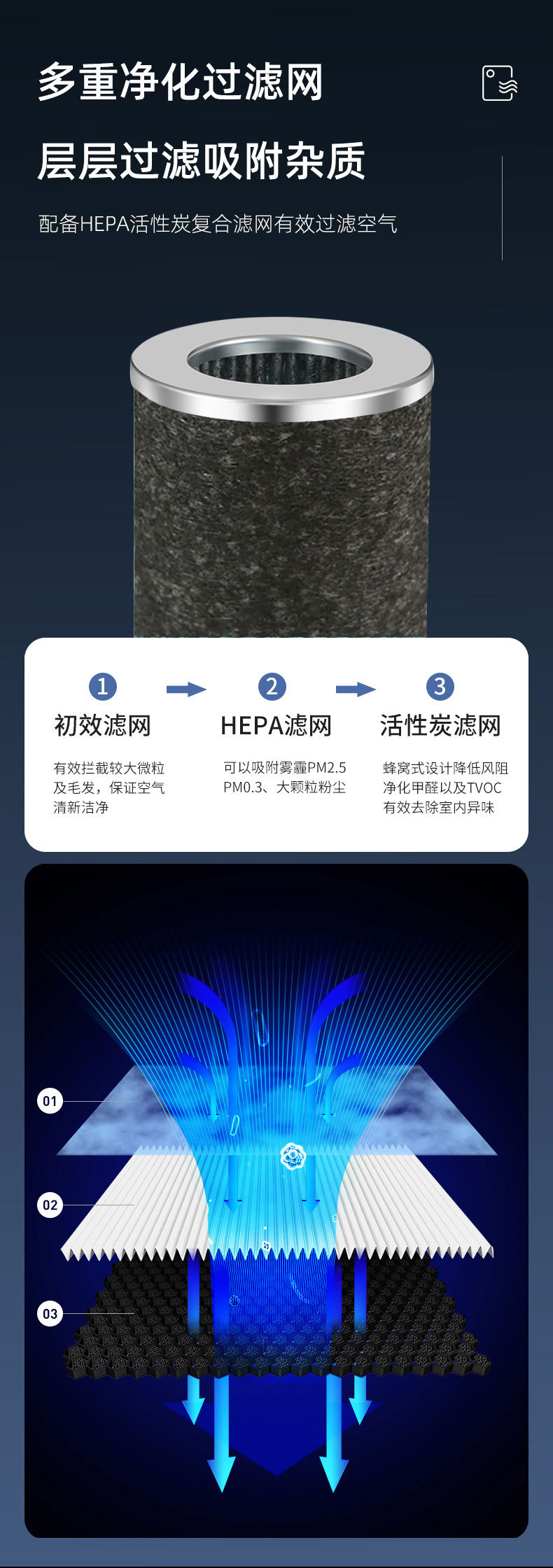 Metal negative ion car air purifier car desktop air freshener in addition to formaldehyde in addition to odor plus logo