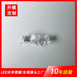 LED灯透镜;其他LED照明;放大镜