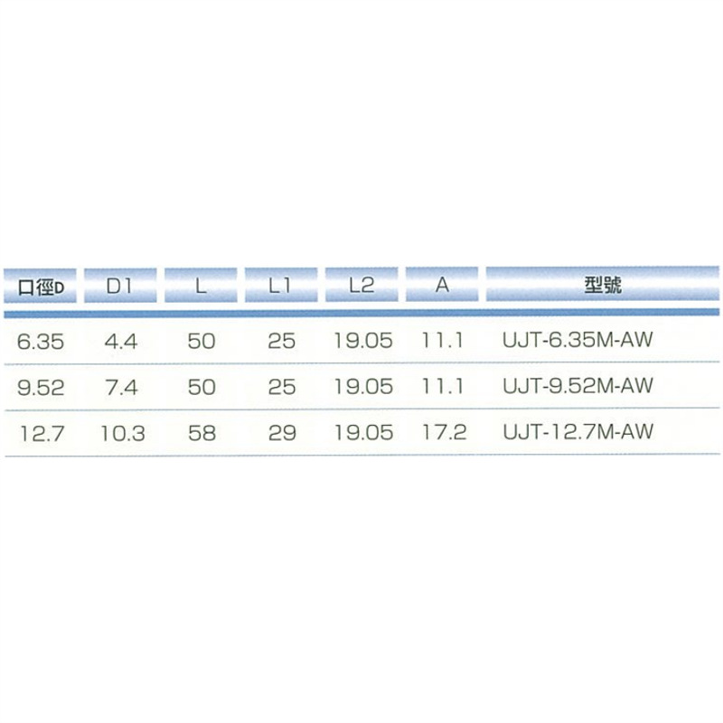 Fujikin富士金1/4VCR自动熔接T型UJT-6.35M-AW 9.52M12.7M19.05M