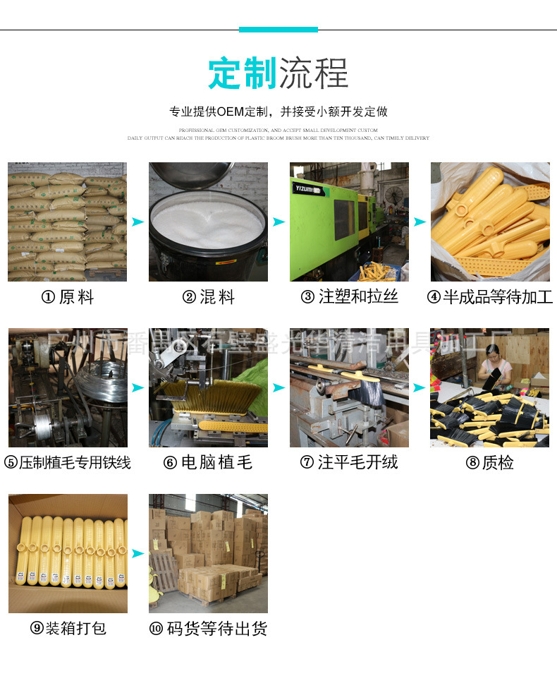 详情页新