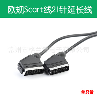 �WҎScart��21ᘹ��������L���|�߰��^�Wʽ��ҕ�l���L�B�Ӿ�1.5��