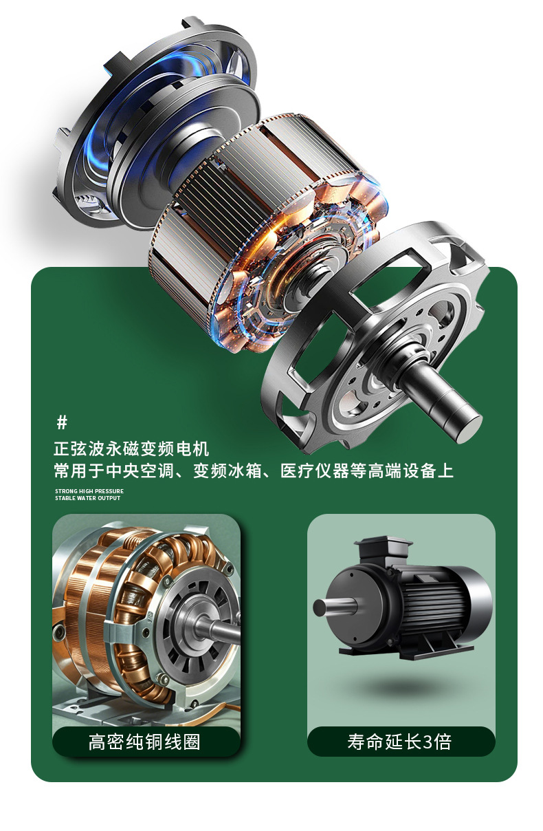Source Factory High-Pressure Car Washing Machine Car Wash Shop Wall-Mounted Multi-Purpose Variable Frequency Permanent Magnet Ultra-Energy-Saving Household High-Pressure Cleaning Machine
