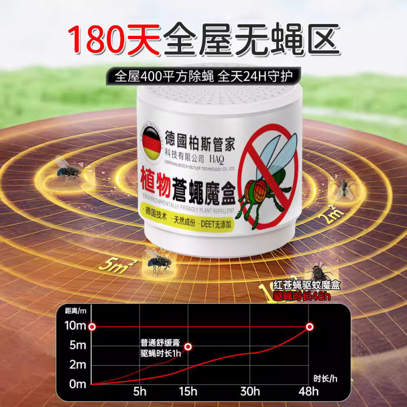 ハエは神器ホテルの商用ハエの香りを追い払います。|undefined