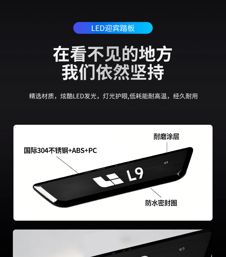 Suitable for Ideal L6L7L8L9 Cars, Illuminated Door Sill Strips, Welcome Pedals, Led Wireless Sensor, New Style