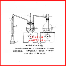 ������ˮ�������s�b��ˮ�|������Ĝy���x���x��늘O�����s��