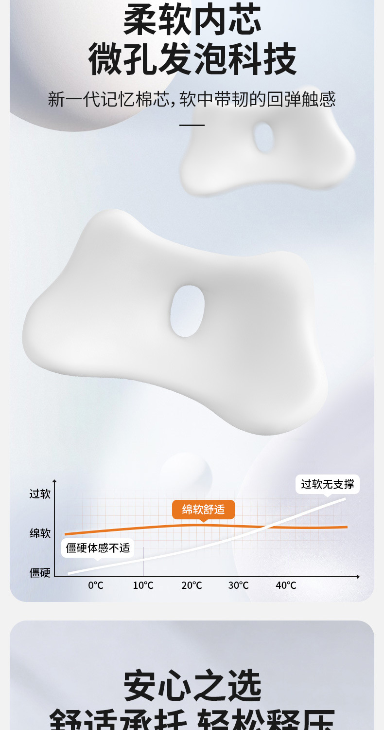 Thin Car Lumbar Support Memory Foam Small Lumbar Pillow Tailbone Car Cushion Lumbar Support Seat Support Car Lumbar Pillow