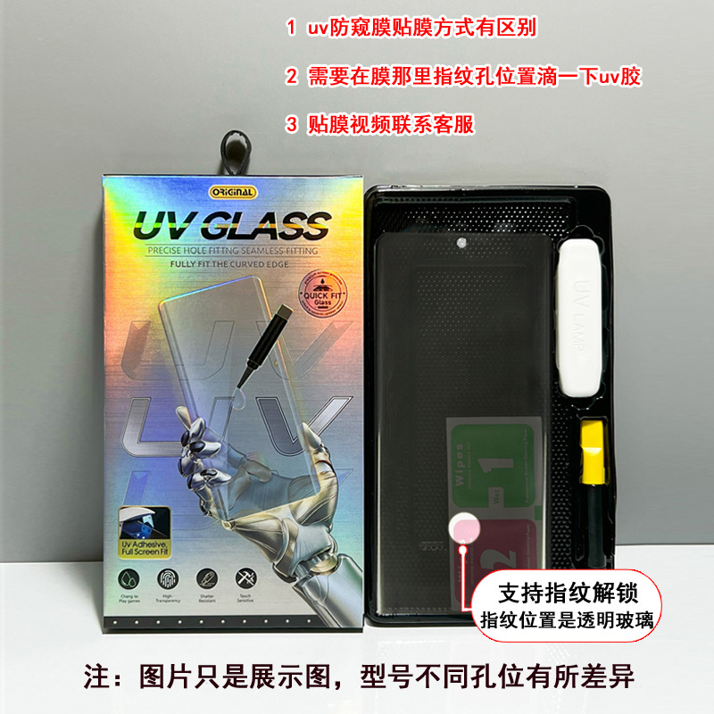 [Boxed No. 2] UV Privacy Protection]