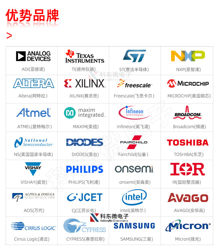 3科东微优势品牌.jpg