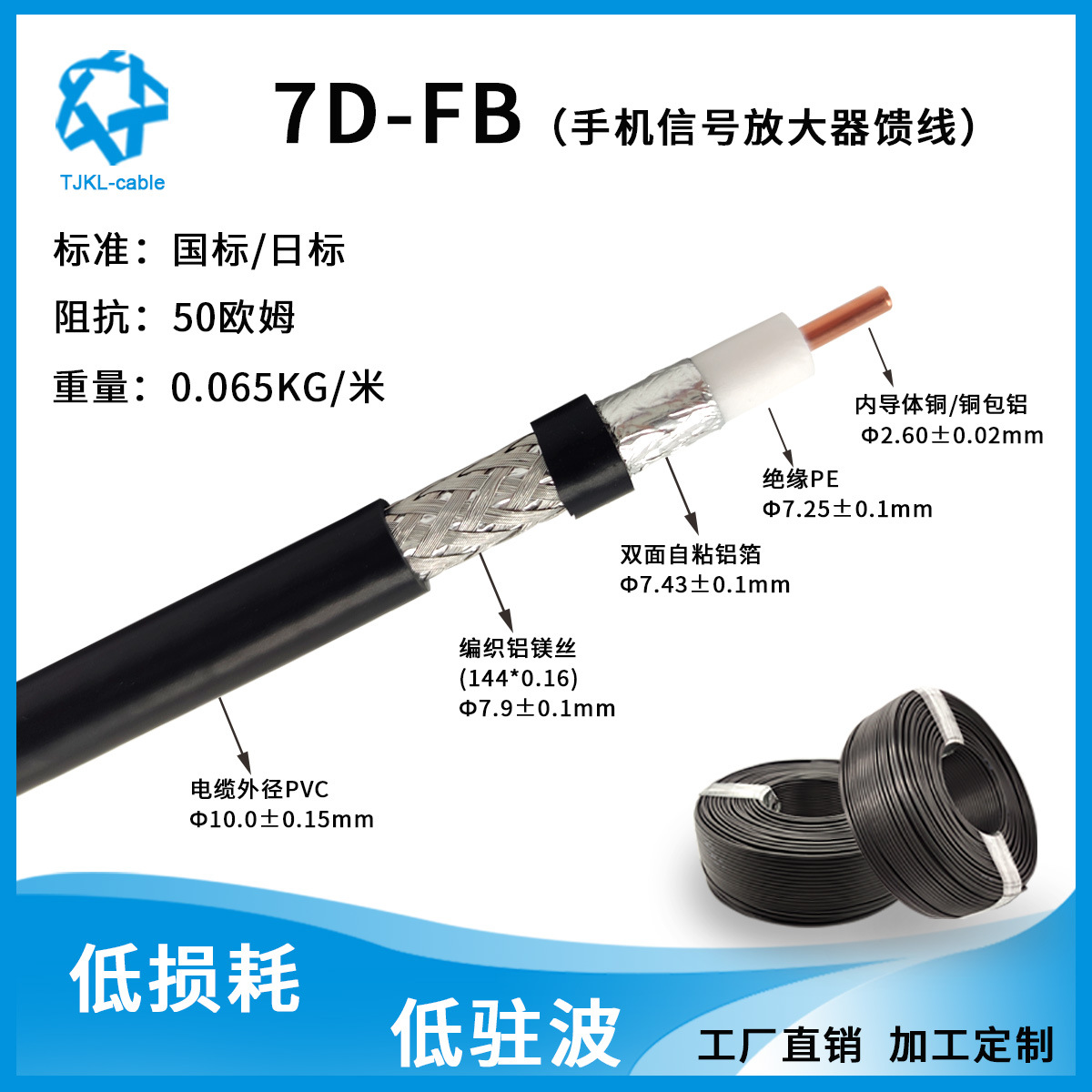7D-FB馈线射频同轴电缆低损耗低驻波50欧姆高频信号天线7D-FB馈线