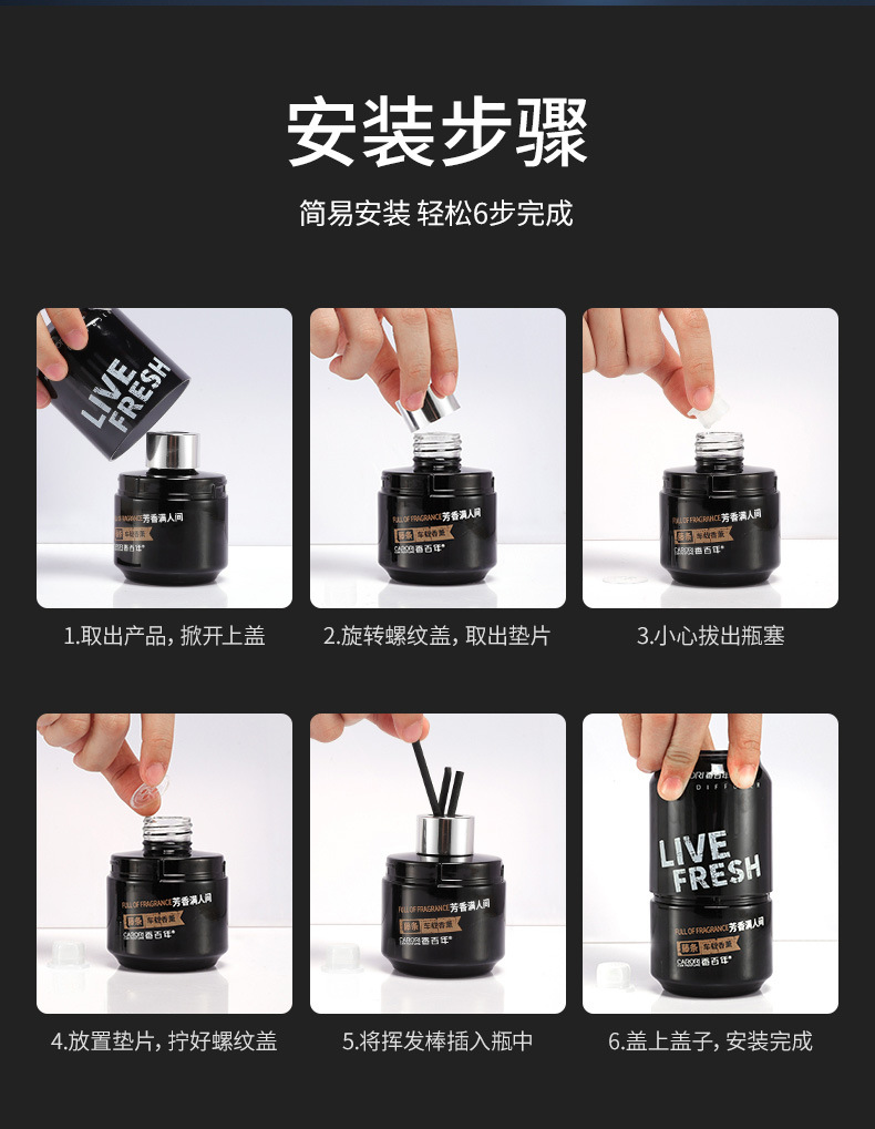Fragrant Centennial Car Aromatherapy Car in-car coke cans Car Fragrance New High-end Lasting Fragrance Car Perfume