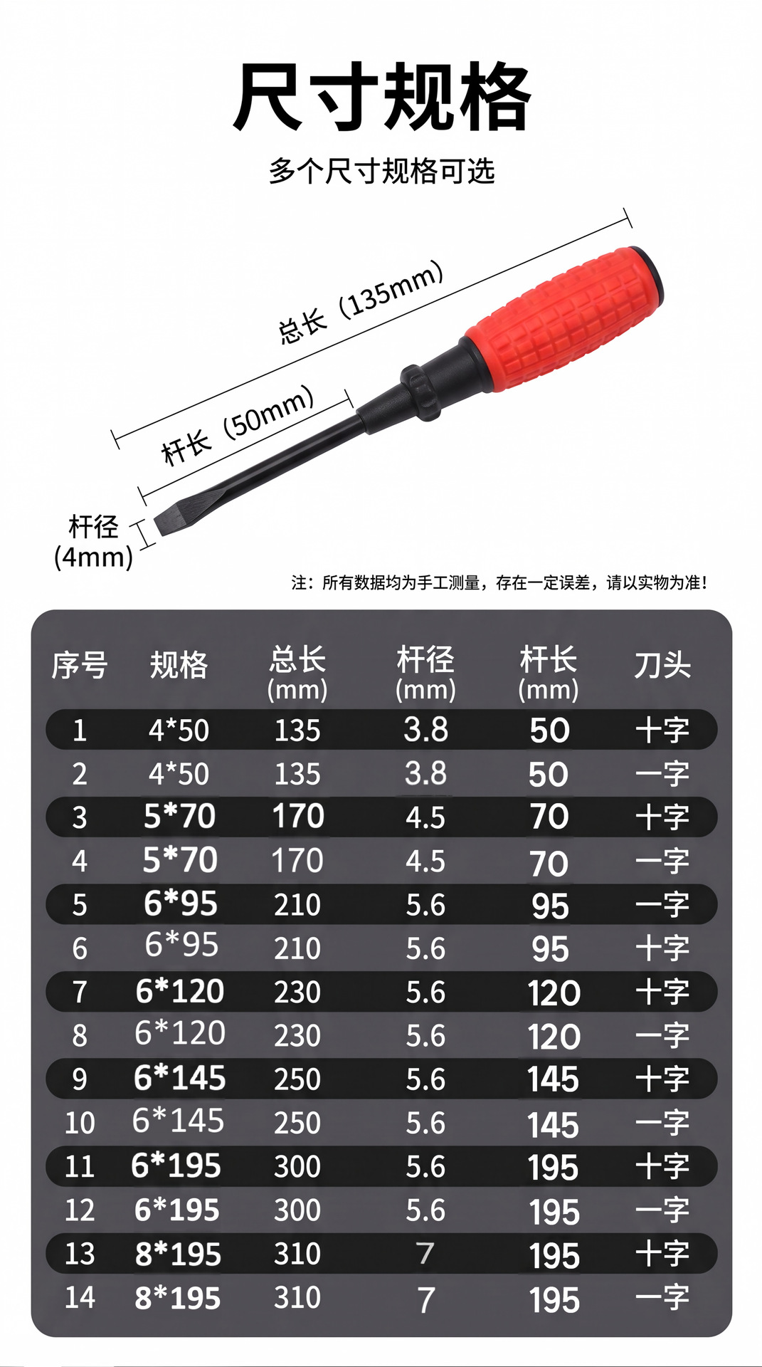 Hardware Tools Cross Screwdriver Flat Mini Screwdriver Magnetic Small Screwdriver Set Manual Screwdriver Wholesale