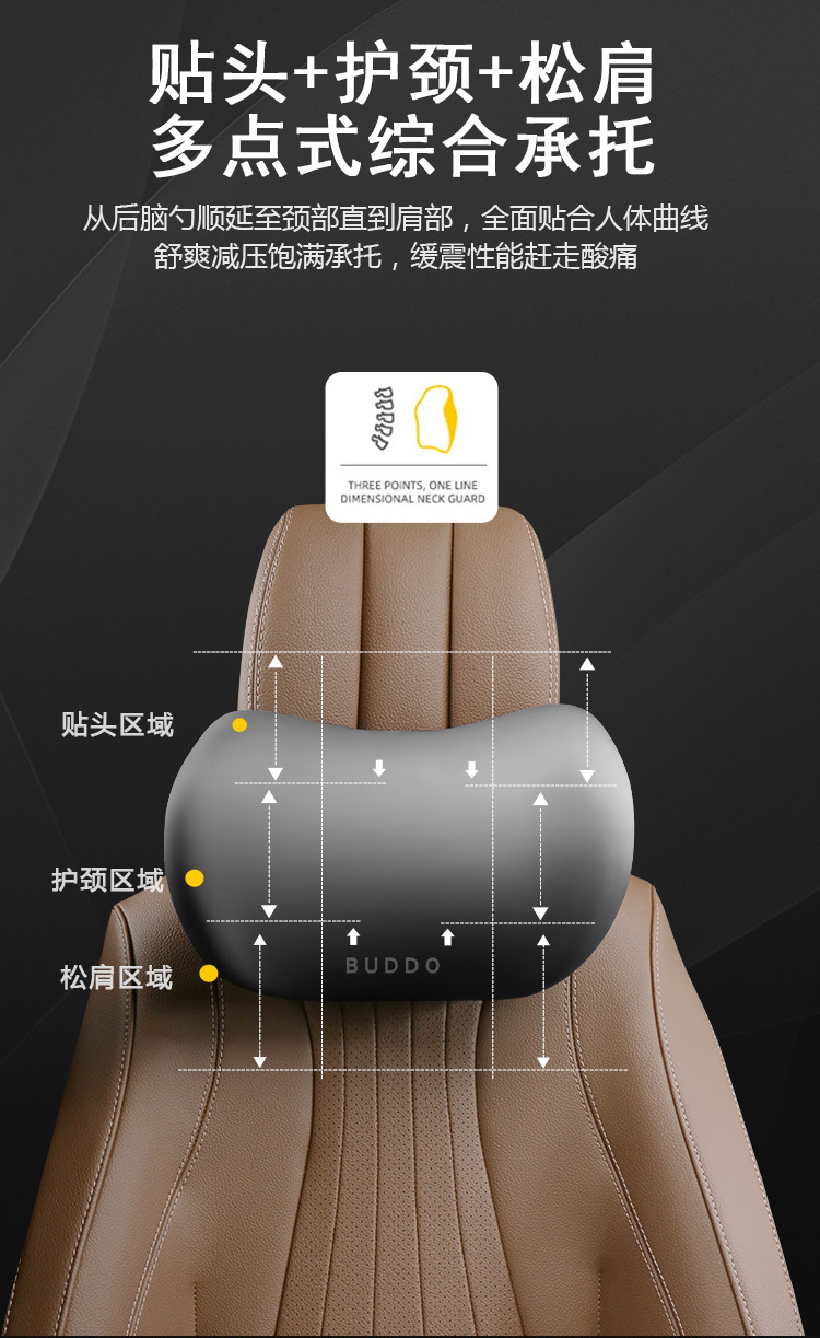 Carefully Selected Car Headrest, Neck Pillow, Comfortable Lumbar Support Set, Car Seat Lumbar Support Pillow, Memory Foam Headrest Pillow