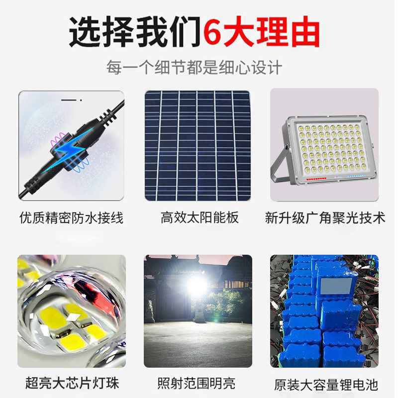 国境を越えたハイパワー工学サッカーフィールドバスケットボールコート投光器高射砲看板ガーデンライトソーラー投光器|undefined