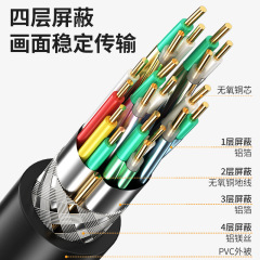 Vegah HDMI 2.1 High-Definition Cable for 8K TV, Computer, Set-Top Box, Projector, PS5 Connection, 60Hz 4K 120Hz