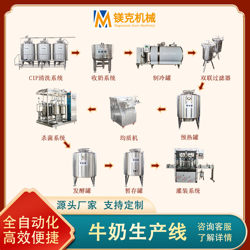 巴氏杀菌奶冷处理设备 标准化羊奶灌装生产线 原乳降温冷藏罐