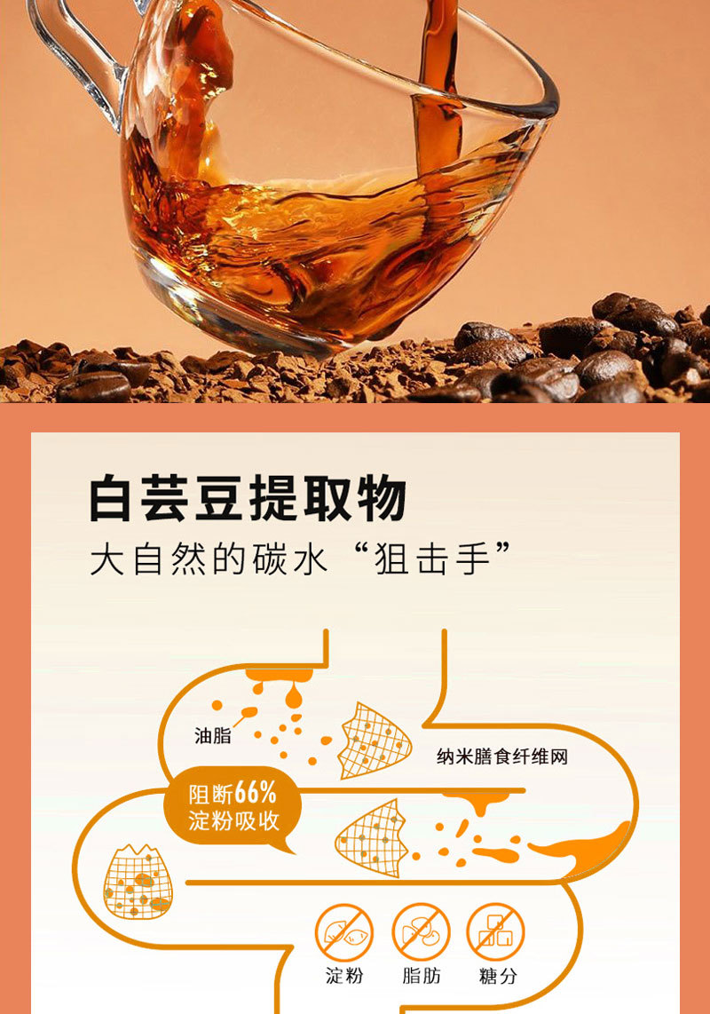 白芸豆咖啡详情_04