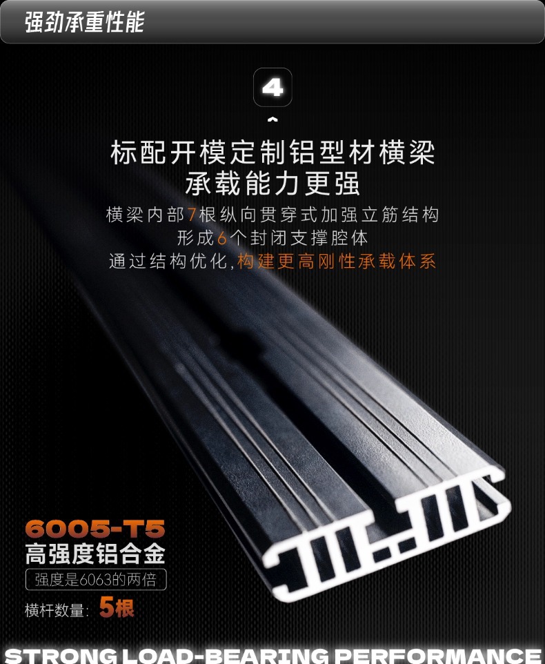 24-26 Brand New Beijing Bj40 American Car Luggage Rack Frame Modified Mk Roof Platform Ladder Mecha Net Accessories
