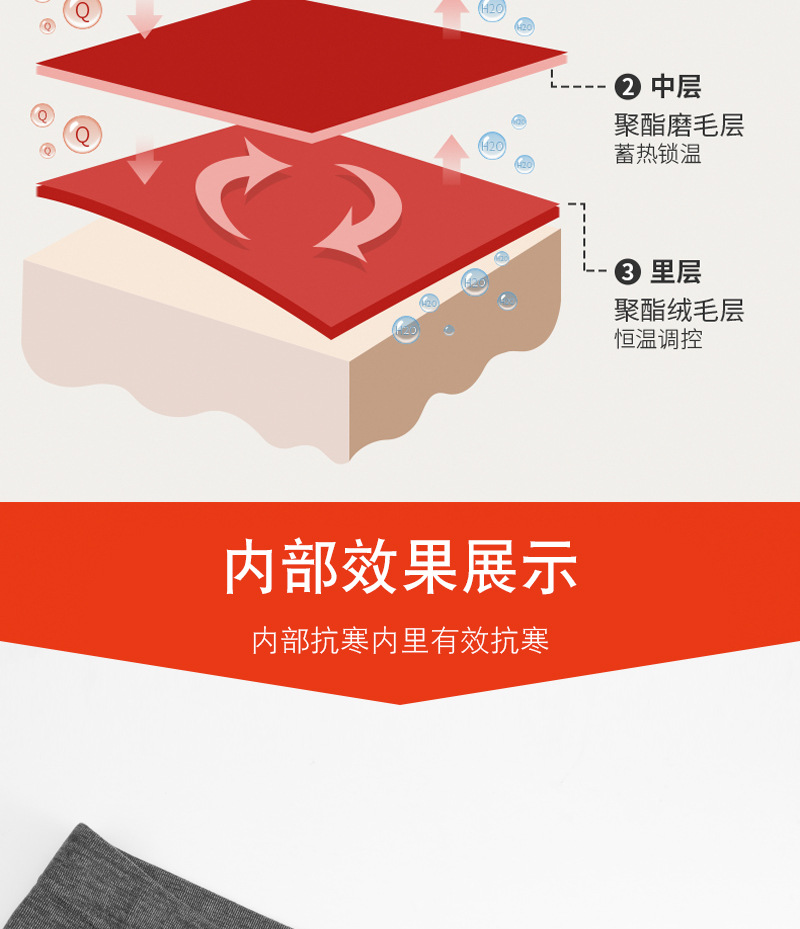 加绒护膝裤-恢复的_05