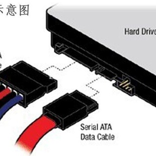 Ӳ�Pȫ��W&D30EZRZӲ�P�{�P3.5��3T̨ʽ�C��XӲ�P�O��ȫ��ԭ�b