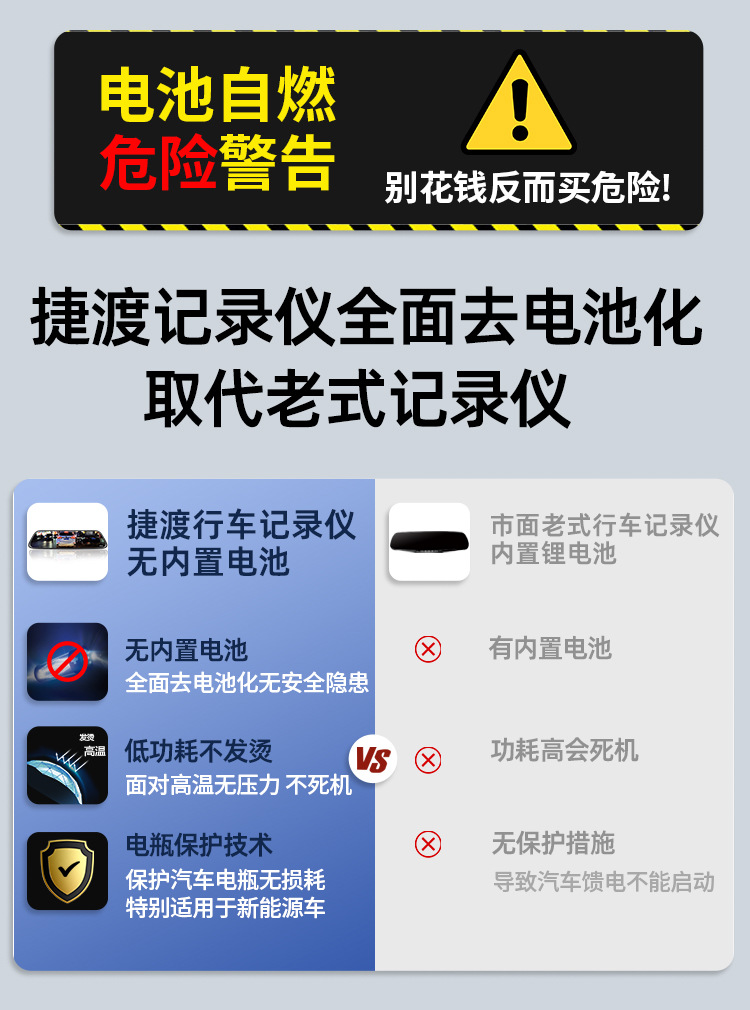 Suitable for Jiedu Rearview Mirror Driving Recorder 2025 New Panoramic 360 Front and Rear Dual Camera Ultra High Definition Reversing