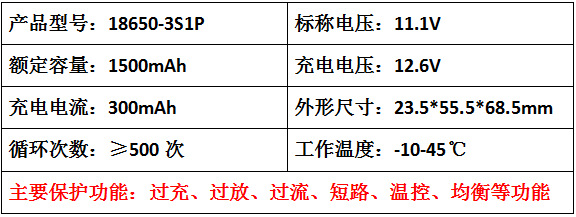 18650-3S-1500-5C-6.jpg