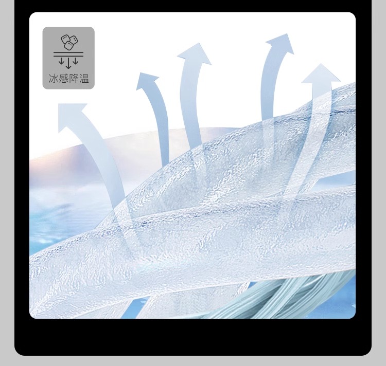 Special Tesla Model Ya 3y Modified Interior Accessories Titanium Silver Ice Crystal Sunroof Sunshade Curtain