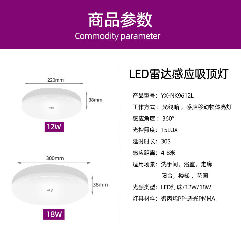 Human body sensing ceiling light radar sensing parameters.jpg