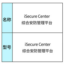 ҕiSecure CenterCϰƽ̨V1.0.0iSecure Center-P