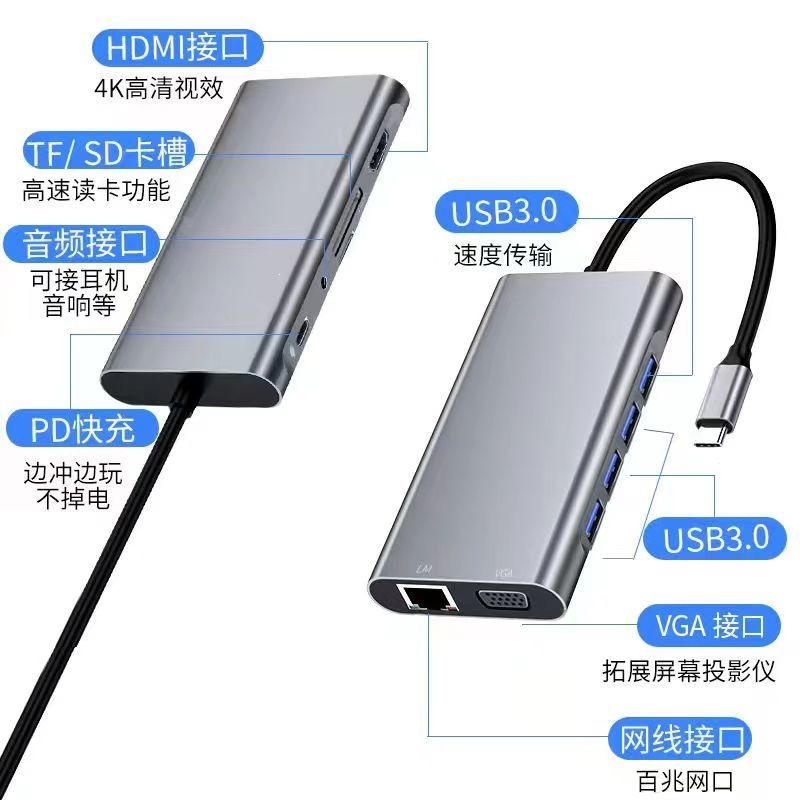 Extensor USB tipo-c docking macbook docking adaptador de puerto de red gigabit hub hdmi4k