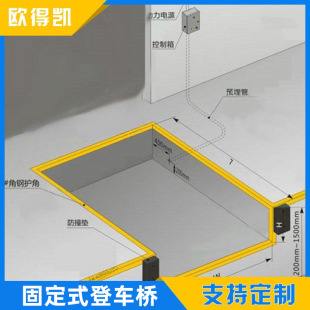 Non-standard side boarding bridge 6 tons manual height adjustment plate loading and unloading machinery fixed boarding bridge