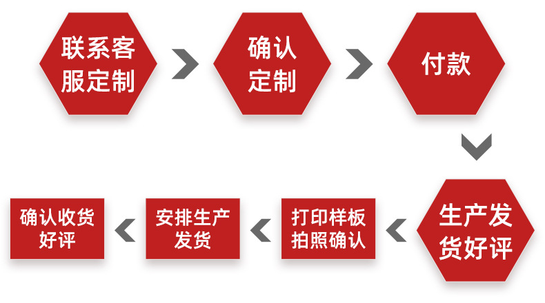 石西帆布详情_12